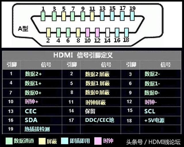 ������������H�Ԅ�������HDMI����