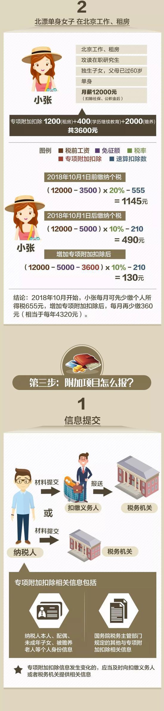 t019ebd015c68a3fb6c.jpg?size=550x2375