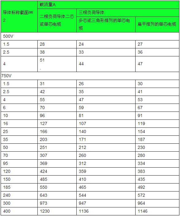 bttz��|�d����