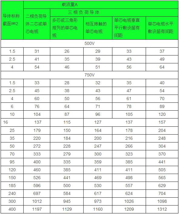 bttz��|�d������