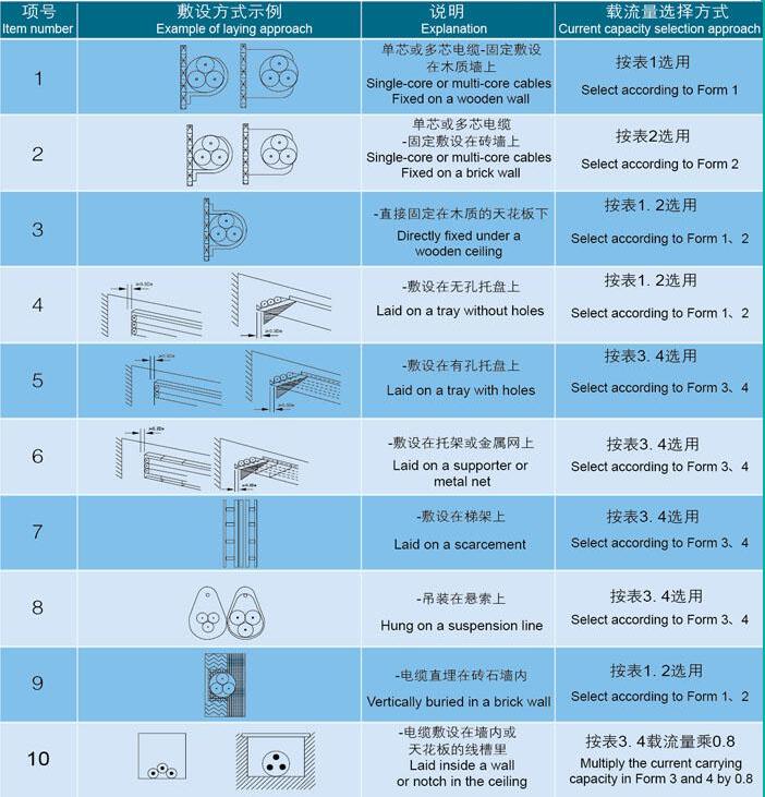 BTTZ��|���O(sh��)����(du��)��(y��ng)���d������