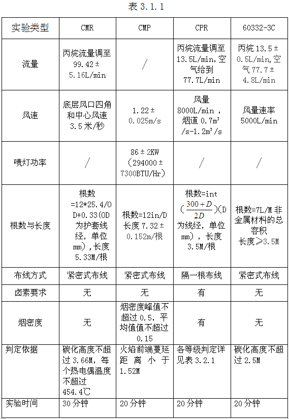 1527308503567059.png blob.png