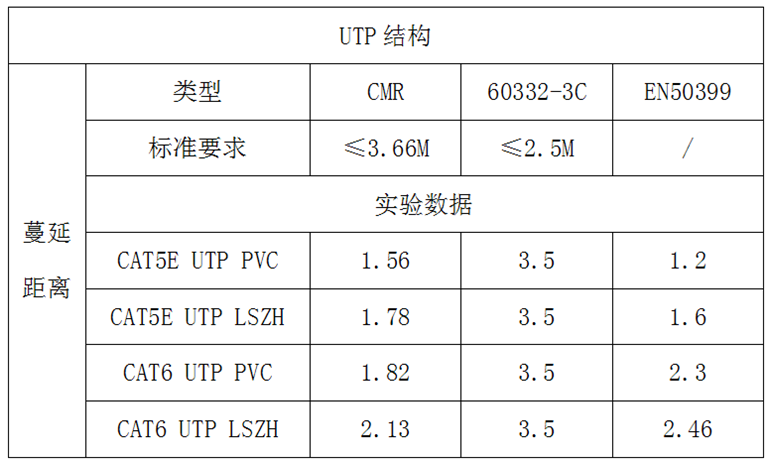 1527309659138875.png blob.png