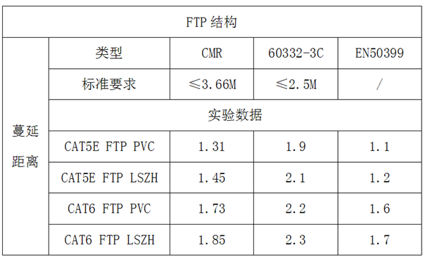 1527309690135680.png blob.png