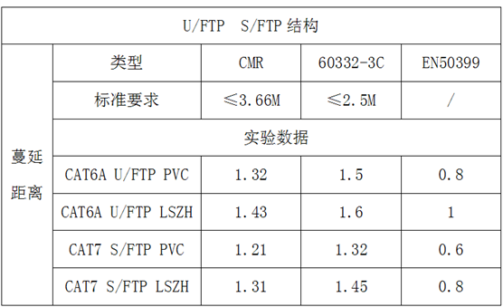 1527309717406358.png blob.png