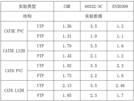 1527309824152096.png blob.png