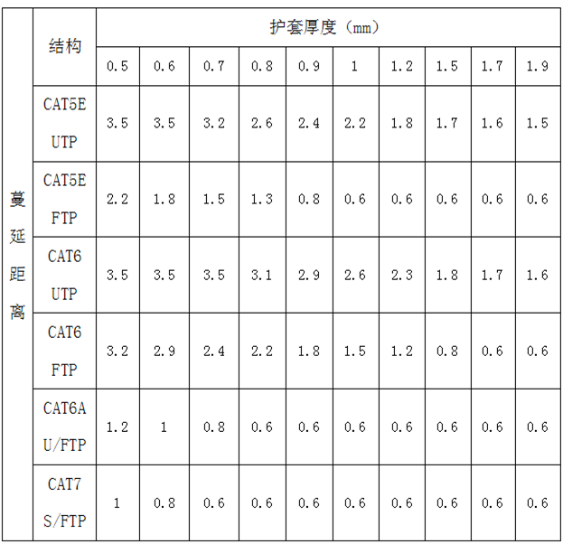 1527309960980074.png blob.png