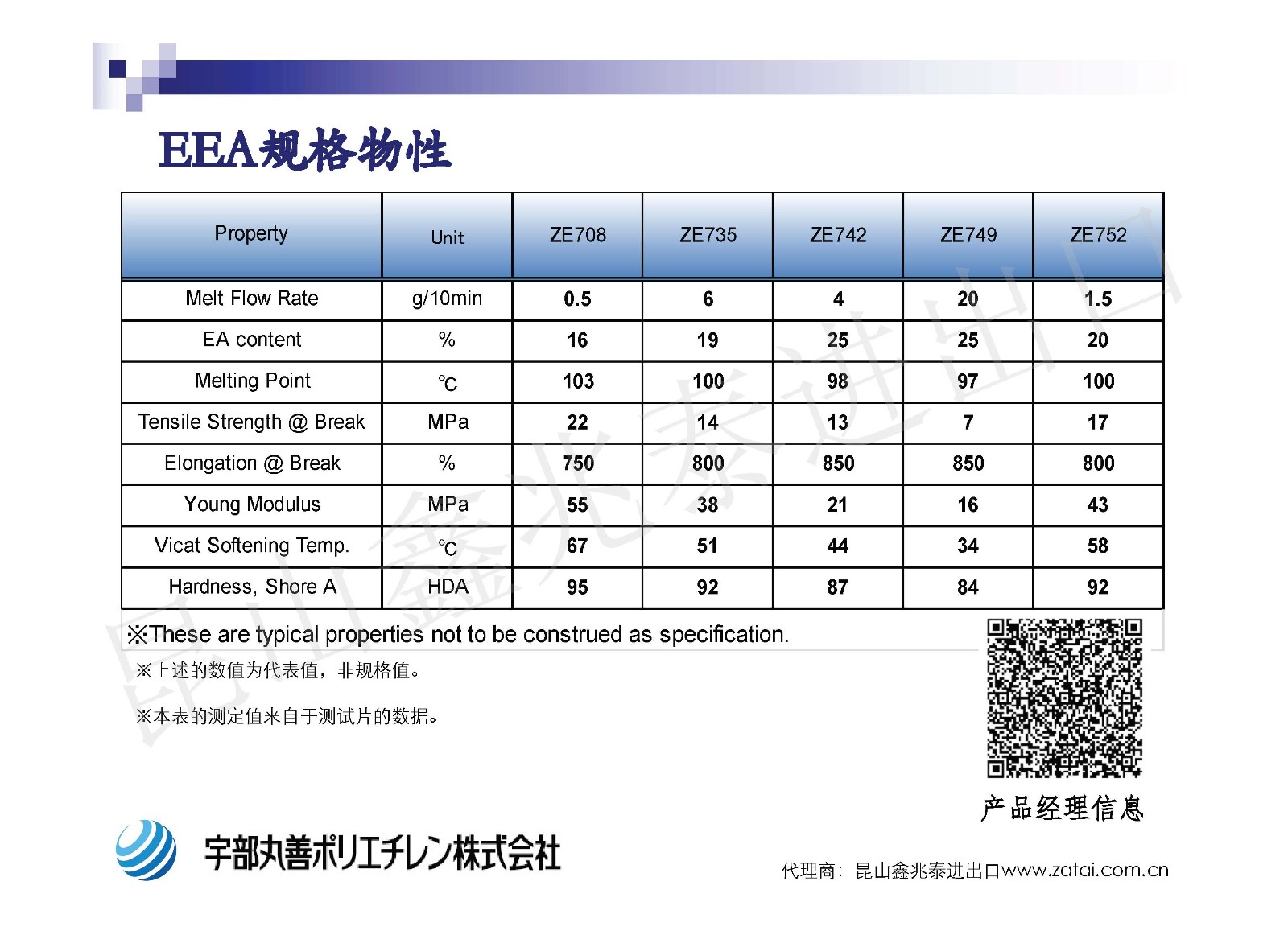 UBE EEA資料_頁面_5.jpg