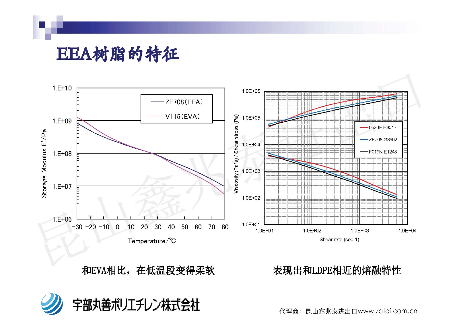 UBE EEA資料_頁面_4.jpg
