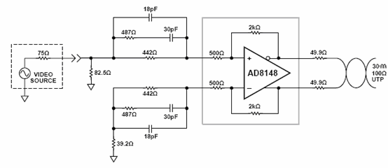 降低30米電纜傳輸損耗的解決方案
