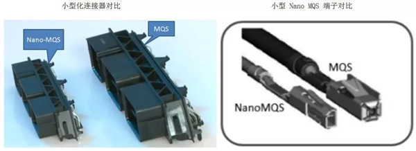 汽車線束如何更輕量化