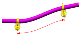 汽車低壓線束固定點(diǎn)的選擇