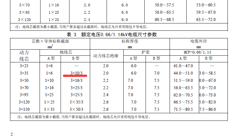 QQ截圖20190515162318.png QQ截圖20190515162318.png