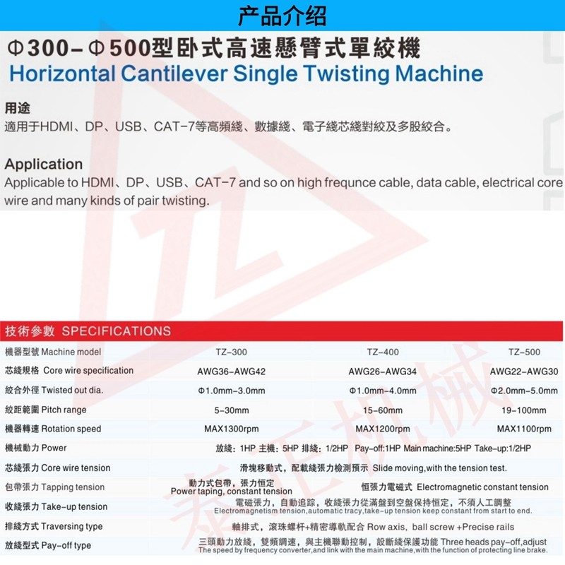 300-500臥式懸臂式單絞機 簡介_副本.jpg