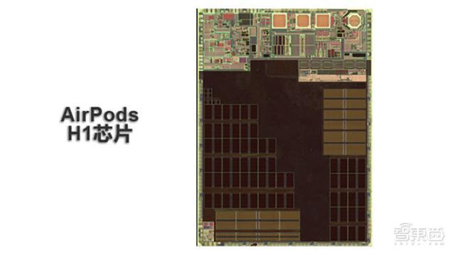 һ���u(m��i)�σ|�_(t��i)�����֙C(j��)߀ٍ�X(qi��n)��TWS���C(j��)����15��оƬ��˾���(zh��n)