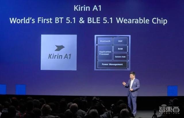 һ���u(m��i)�σ|�_(t��i)�����֙C(j��)߀ٍ�X(qi��n)��TWS���C(j��)����15��оƬ��˾���(zh��n)