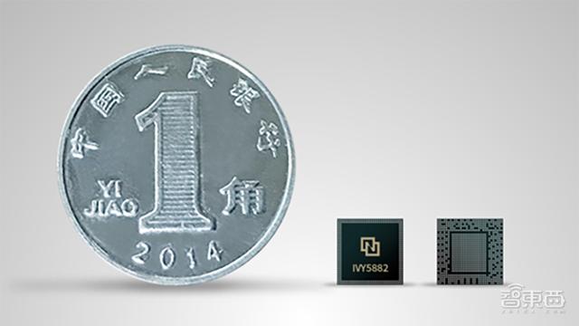 һ���u(m��i)�σ|�_(t��i)�����֙C(j��)߀ٍ�X(qi��n)��TWS���C(j��)����15��оƬ��˾���(zh��n)