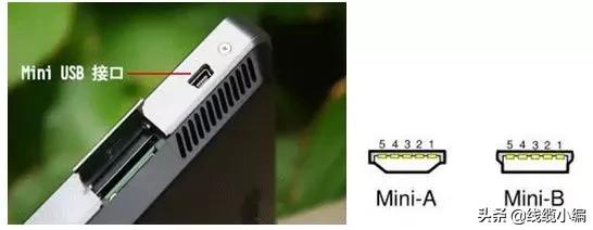 聊聊Type-C接口的前世今生