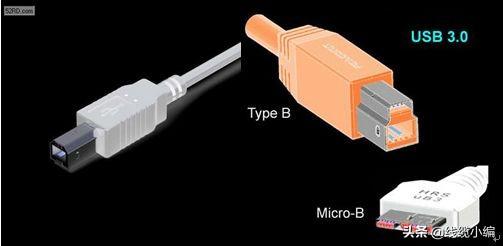 聊聊Type-C接口的前世今生