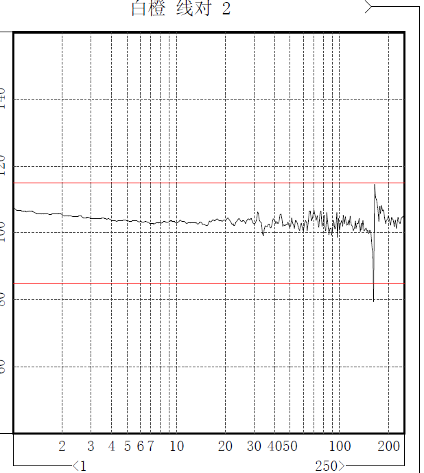 85b7ff825ba44289e75b5e362550703.png 85b7ff825ba44289e75b5e362550703.png