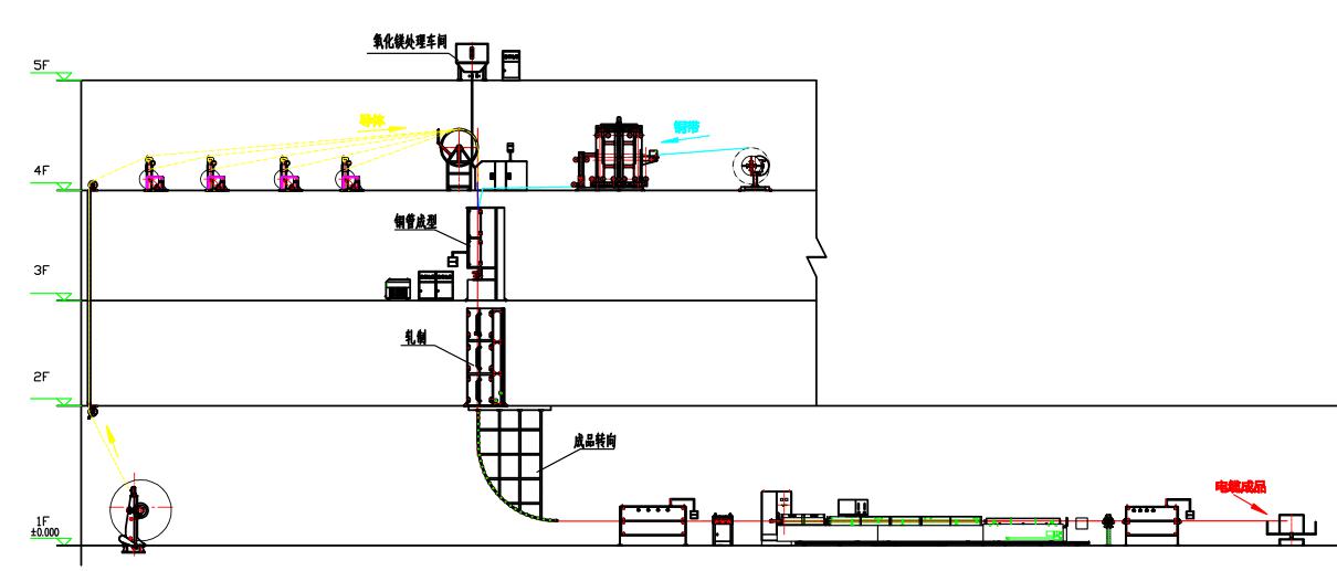 圖片1.jpg 圖片1.jpg