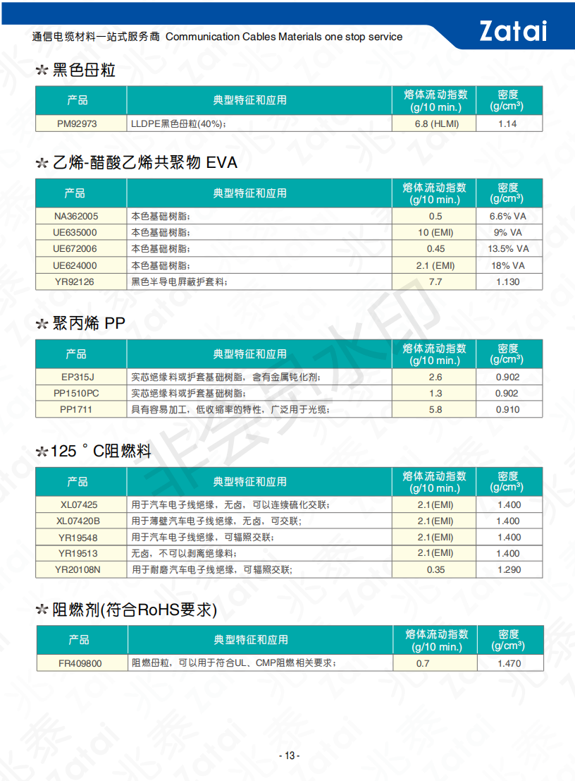 ZATAI 產(chǎn)品冊(cè)20190429 ~客戶版_18_wps圖片.png