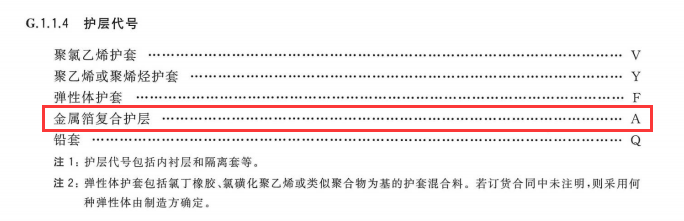 GB∕ T 12706.2-2020.png GB∕ T 12706.2-2020.png