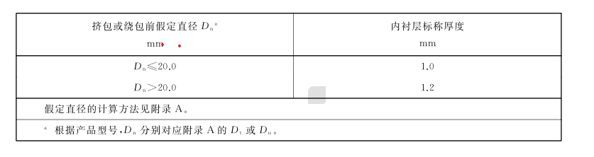 屏幕截圖 2020-11-20 191018.png