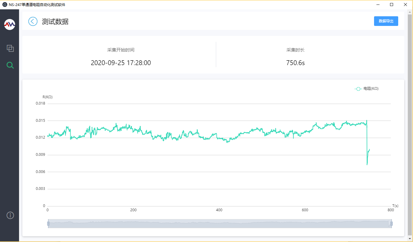 �{��ܛ������֮��ͨ������ԄӜyԇϵ�y(t��ng)