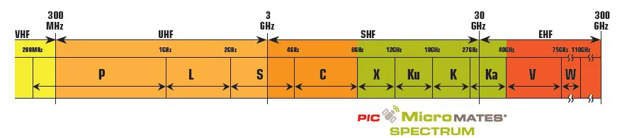 HT77300F-PIC MicroMATES X-KU������|�M��