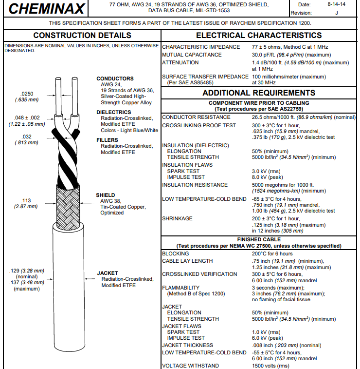 raychem10612-24-9-10612-24-96��(sh��)��(j��)����1553B��������