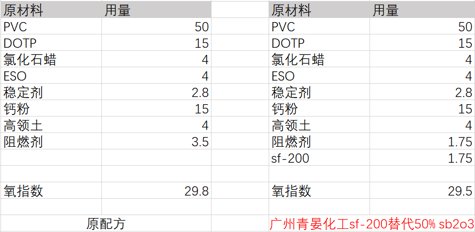 0520a62799327a845942ab7446b8a05.png 0520a62799327a845942ab7446b8a05.png