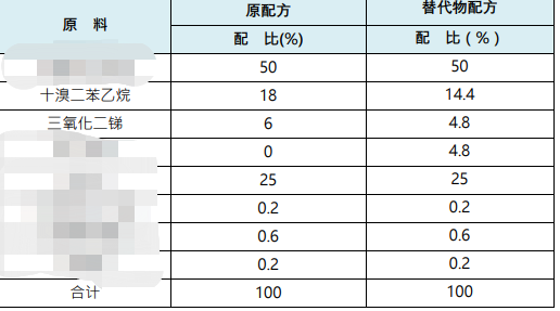 28a62209515f2a7d138f13a6fd59f7c.png 28a62209515f2a7d138f13a6fd59f7c.png