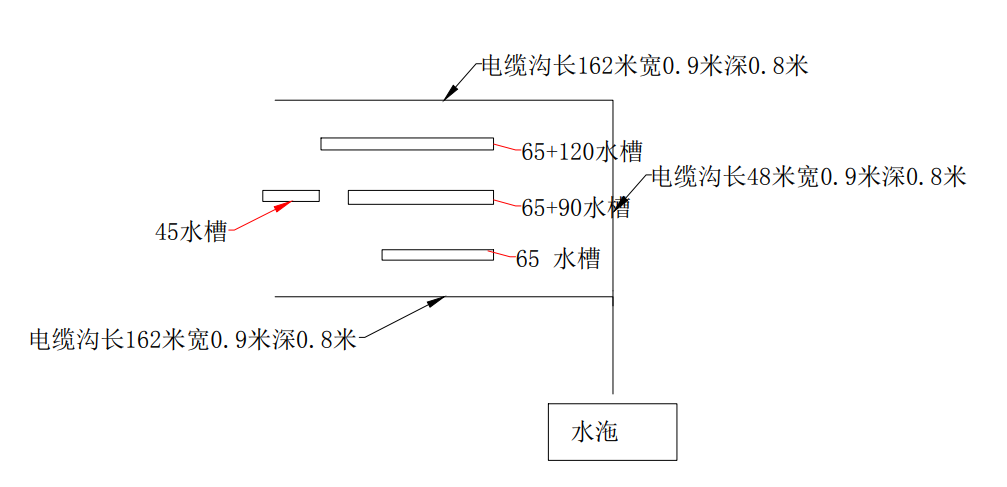 循環(huán)水.png 循環(huán)水.png