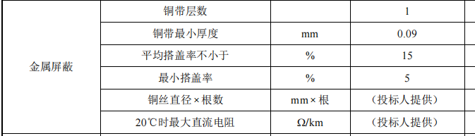 金屬屏蔽.png 金屬屏蔽.png