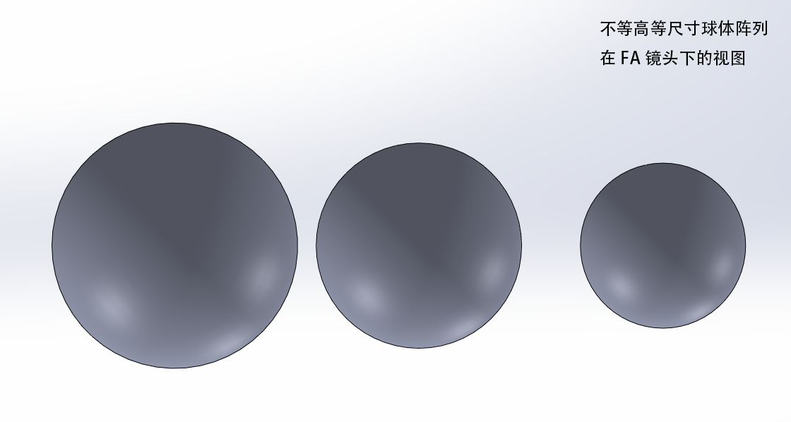 FA鏡頭下的圓球陣列視圖.png FA鏡頭下的圓球陣列視圖.png