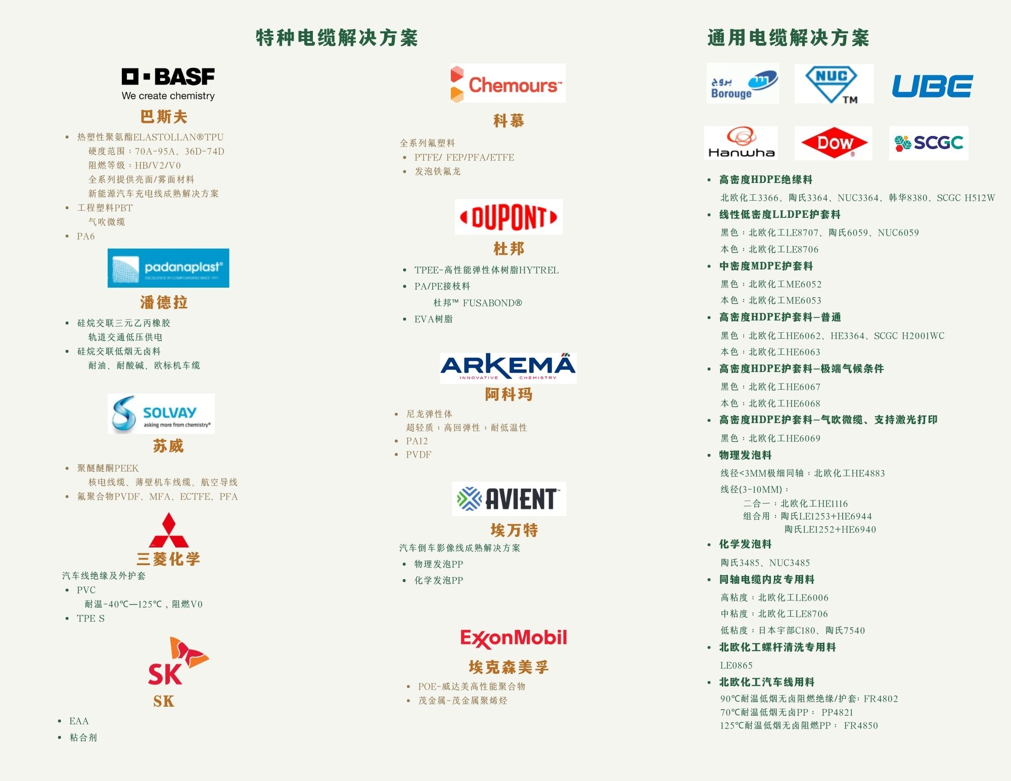 產(chǎn)品介紹.jpg 產(chǎn)品介紹.jpg