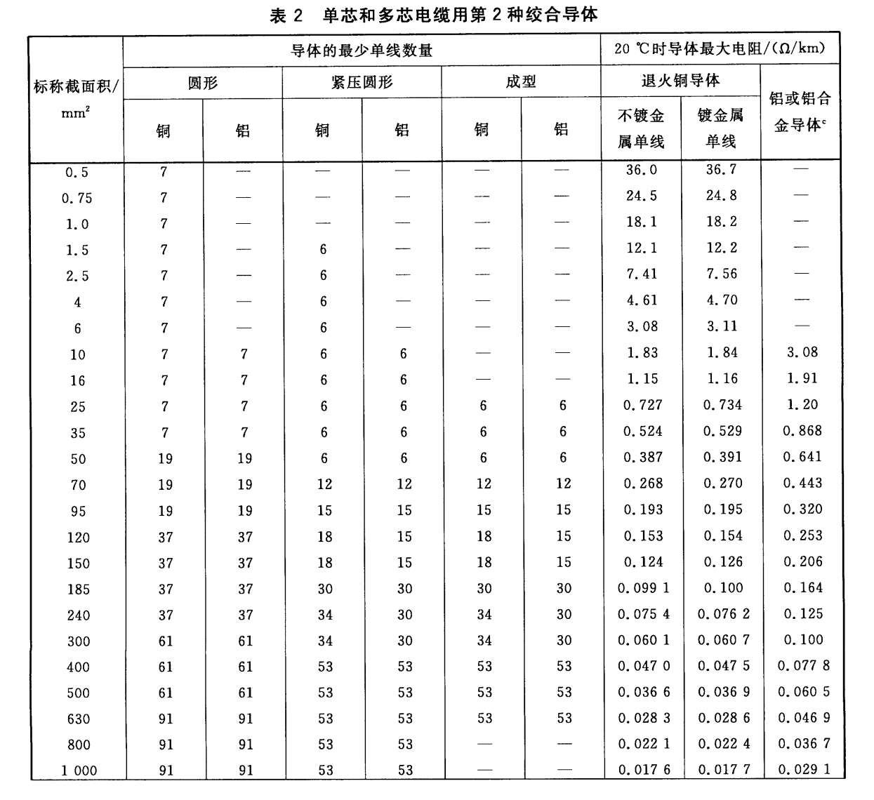 1736081423391.png 1736081423391.png