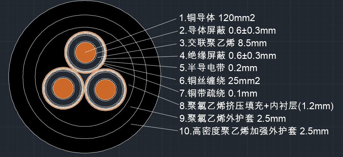 1da1349896bf66a7a01154f8a9831b7.png 1da1349896bf66a7a01154f8a9831b7.png