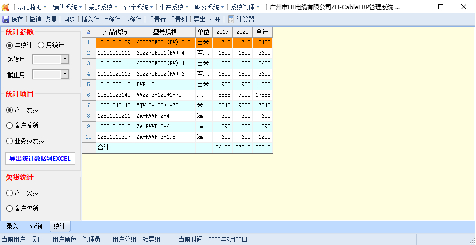 12銷售發(fā)貨_3_統(tǒng)計(jì).jpg 12銷售發(fā)貨_3_統(tǒng)計(jì).jpg