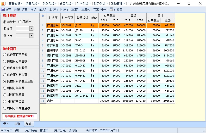 16采購(gòu)訂單_3_統(tǒng)計(jì).jpg 16采購(gòu)訂單_3_統(tǒng)計(jì).jpg