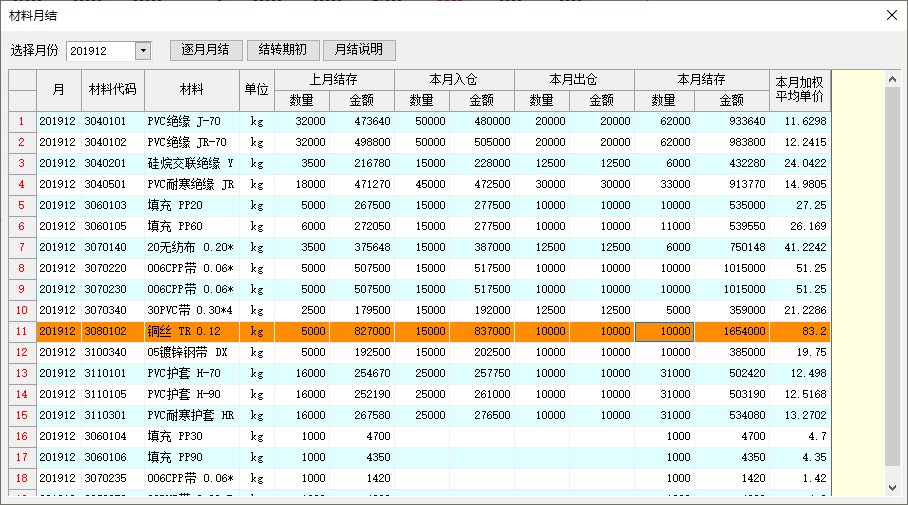 24材料期末月結(jié).jpg 24材料期末月結(jié).jpg