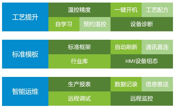 數(shù)字化2.jpg 數(shù)字化2.jpg